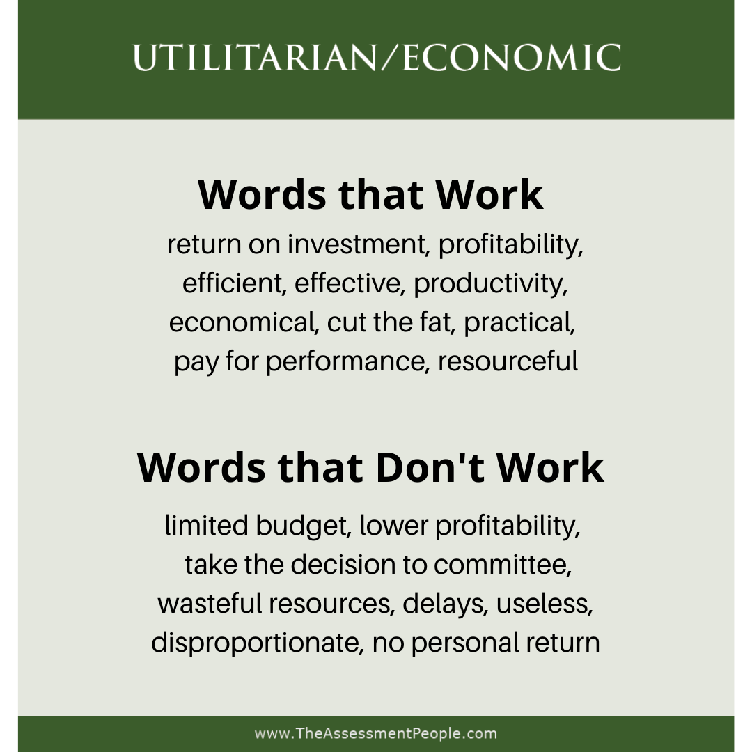 Utilitarian Words
