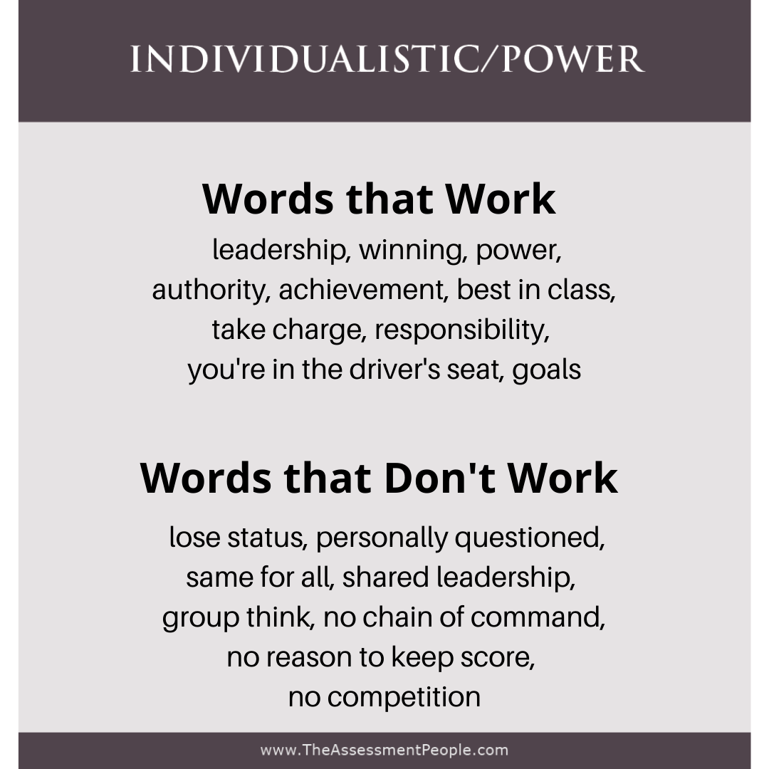 Motivators Individualistic Words