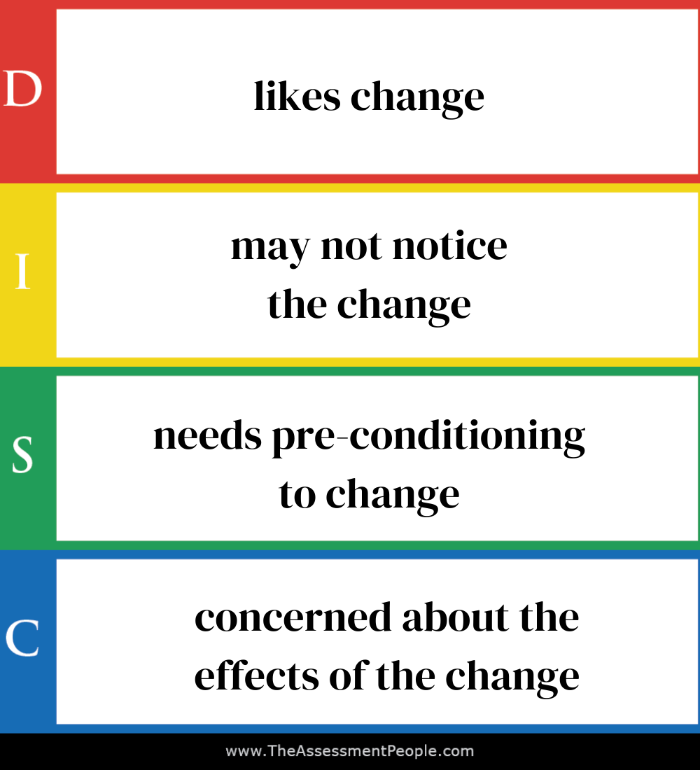 DISCBehaviorChangeOrientation