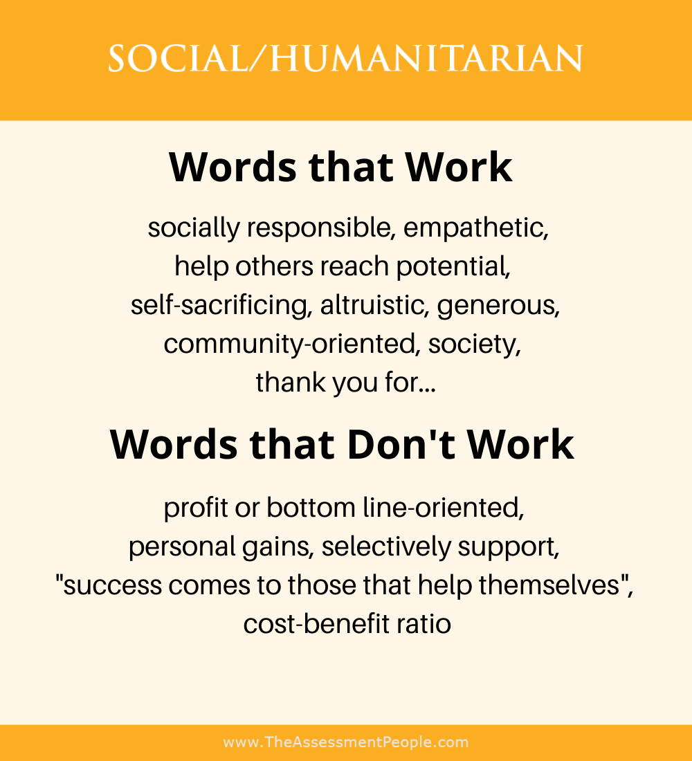 SocialHumanitarianWords