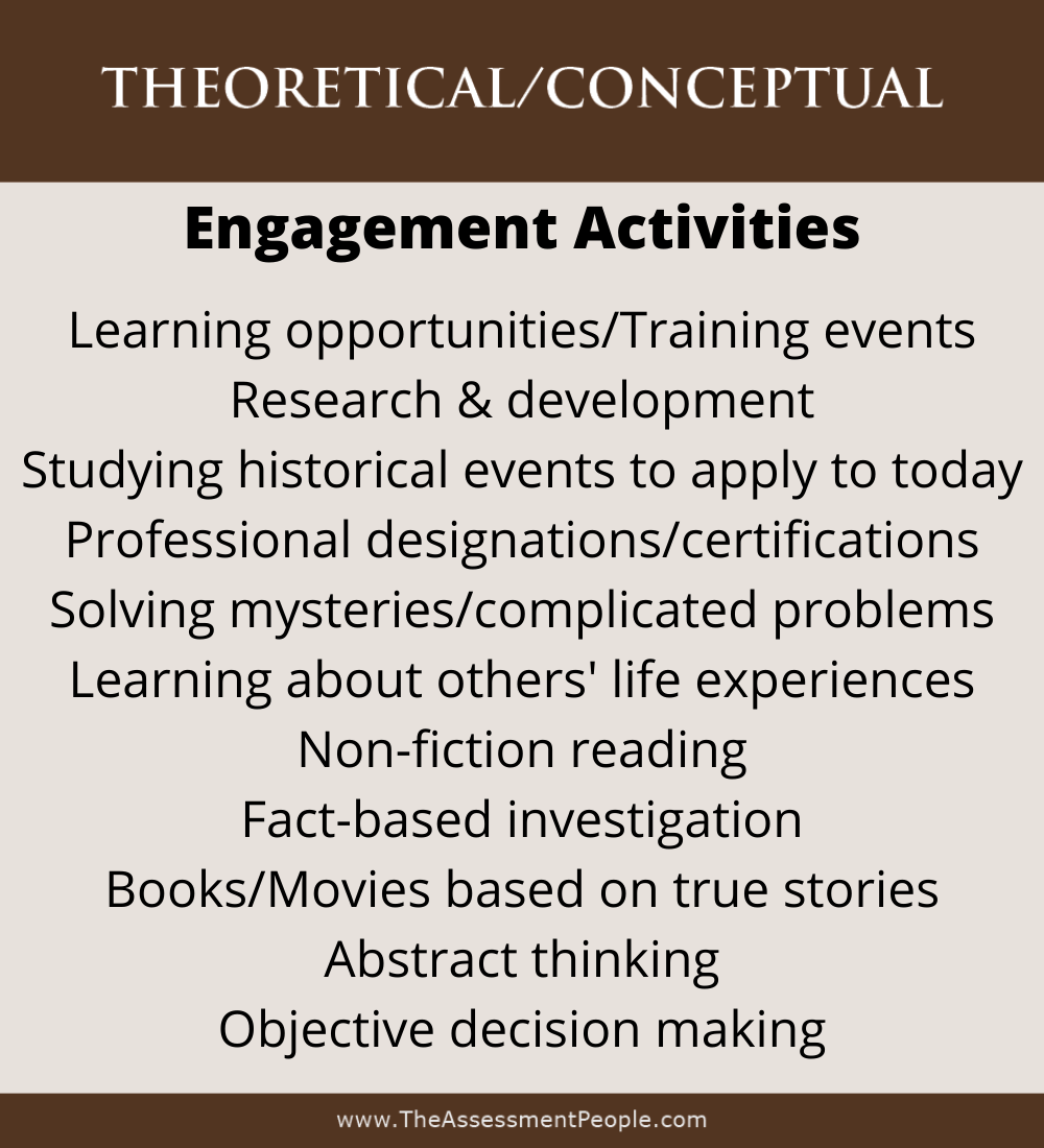 MotivatorsTheoreticalEngagement