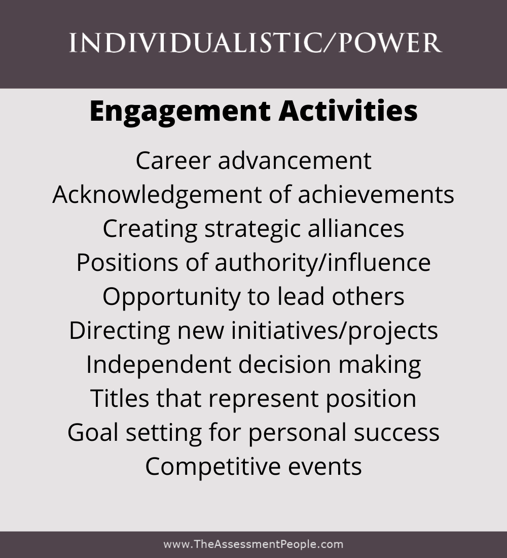 MotivatorsIndividualisticEngagement