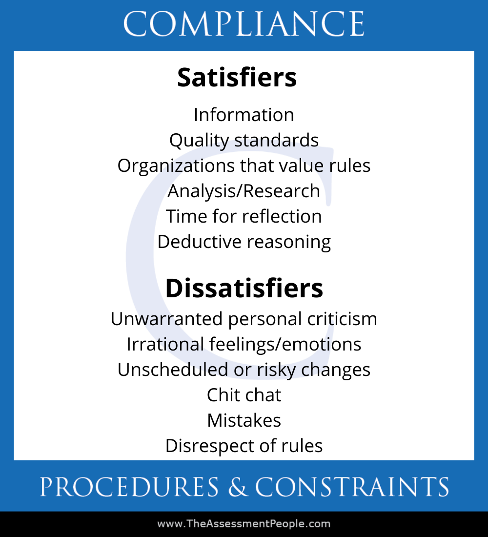 DISCComplianceSatisfiersDissatisfiers