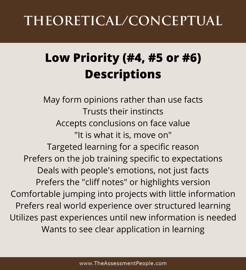 MotivatorsLowTheoretical