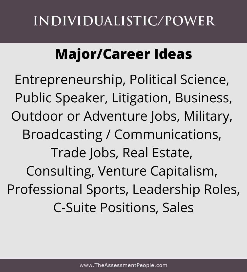 Individualistic Motivator Careers