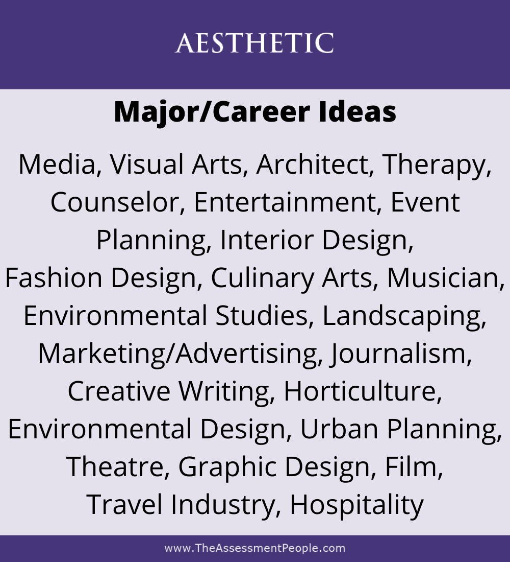 Aesthetic Motivator Careers
