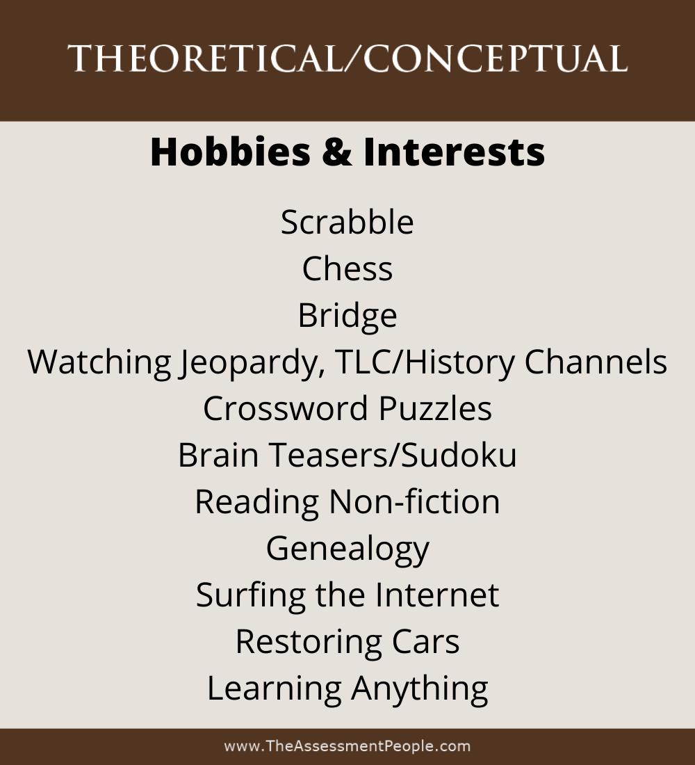 Theoretical Hobbies Motivators