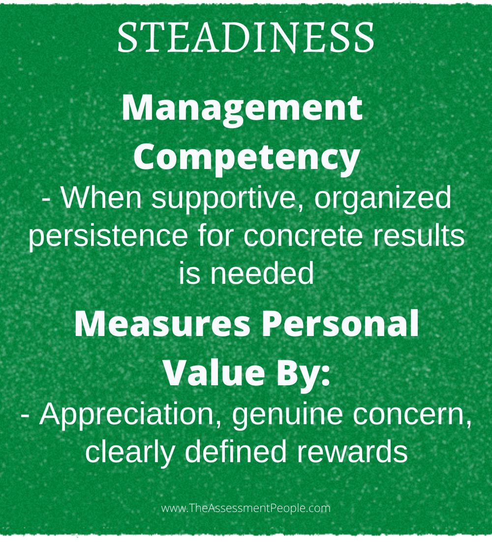 Steadiness Management