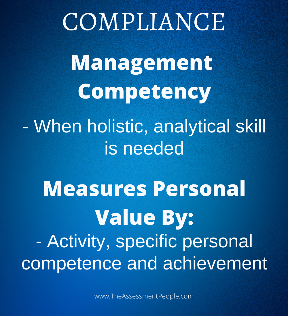Compliance Management