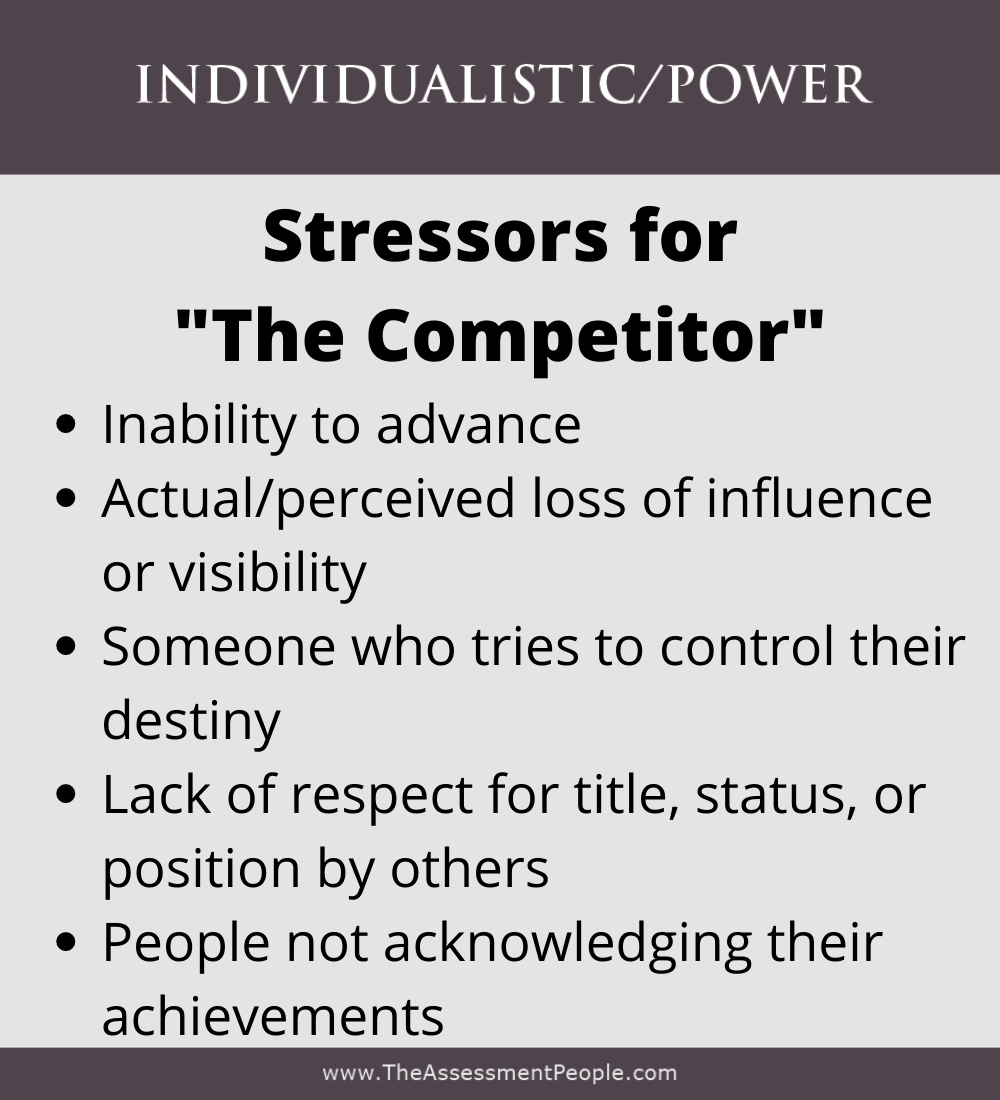 Individualistic Motivator Stressors
