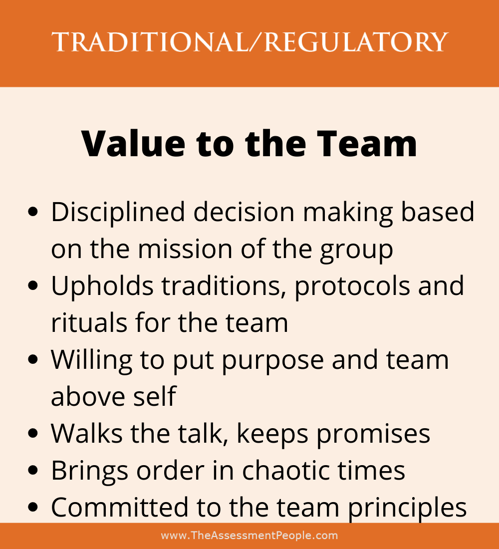 Traditional Motivator Value to the Team